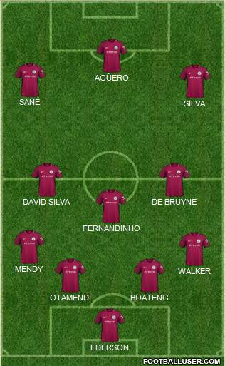 Manchester City Formation 2018