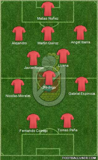 CD La Serena S.A.D.P. Formation 2018