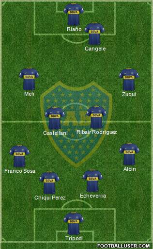 Boca Juniors Formation 2018