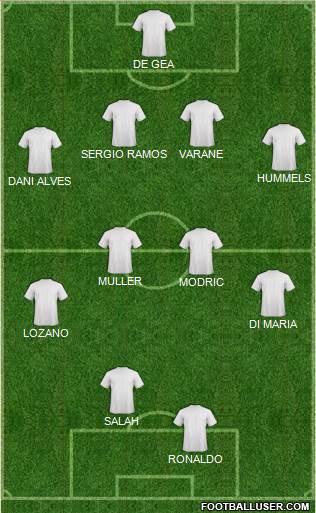 Fifa Team Formation 2018