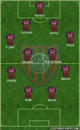 San Lorenzo de Almagro Formation 2018