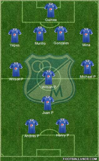 CD Los Millonarios Formation 2018