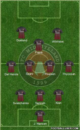 Football Club Midtjylland 1999 Formation 2018