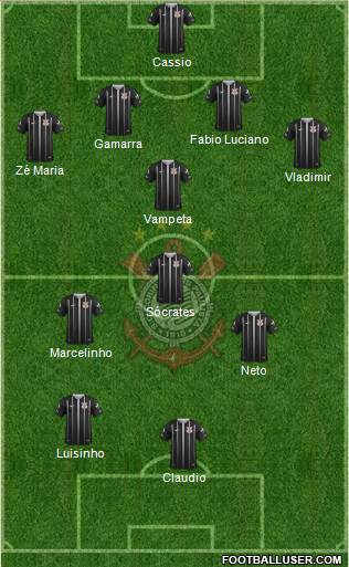 SC Corinthians Paulista Formation 2018