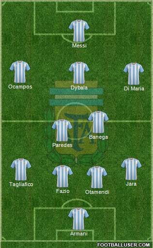 Argentina Formation 2018
