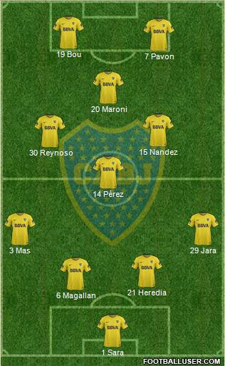 Boca Juniors Formation 2018