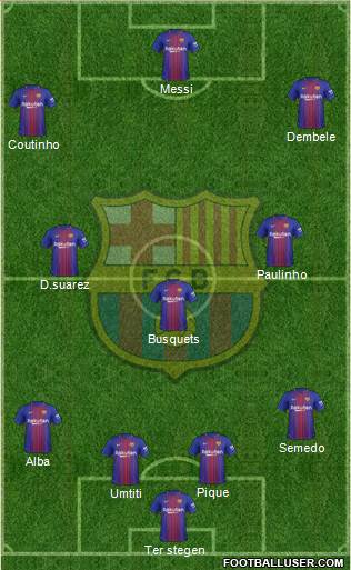 F.C. Barcelona Formation 2018