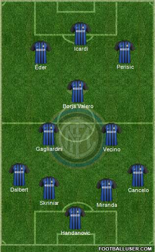 F.C. Internazionale Formation 2018
