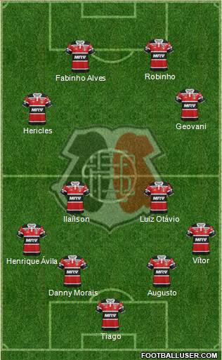 Santa Cruz FC Formation 2018