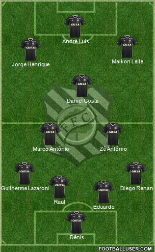 Figueirense FC Formation 2018