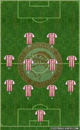 Olympiakos SF Piraeus Formation 2018