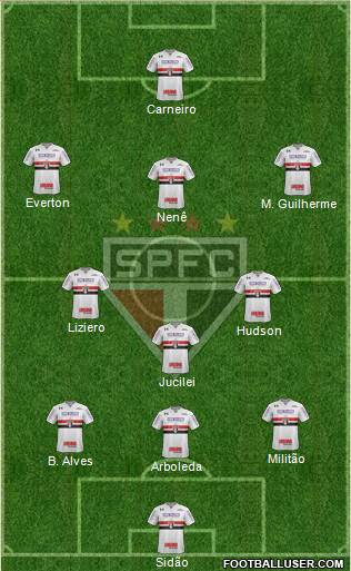 São Paulo FC Formation 2018