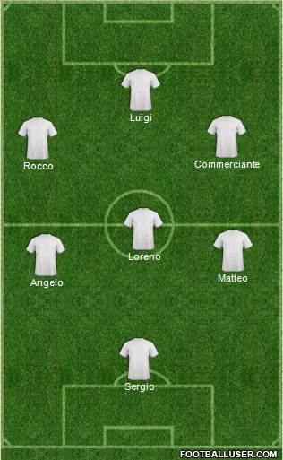 Dream Team Formation 2018