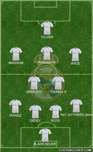 Real Madrid C.F. Formation 2018