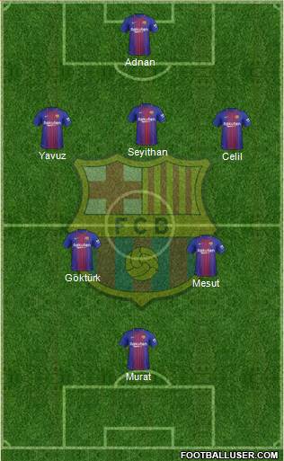 F.C. Barcelona Formation 2018