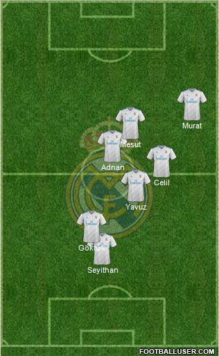 Real Madrid C.F. Formation 2018