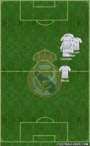 Real Madrid C.F. Formation 2018
