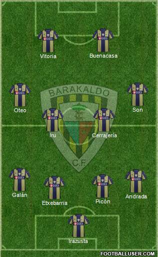 Barakaldo C.F. Formation 2018