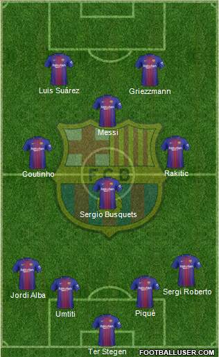 F.C. Barcelona Formation 2018