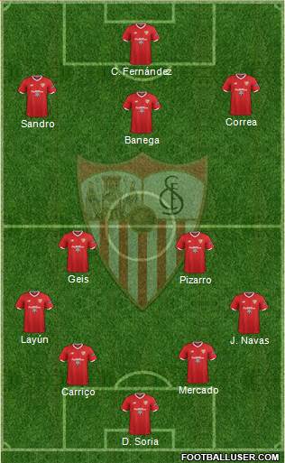 Sevilla F.C., S.A.D. Formation 2018