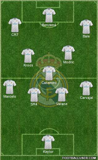 Real Madrid C.F. Formation 2018