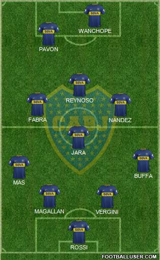 Boca Juniors Formation 2018