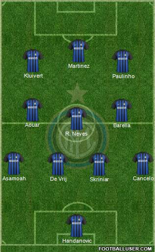 F.C. Internazionale Formation 2018