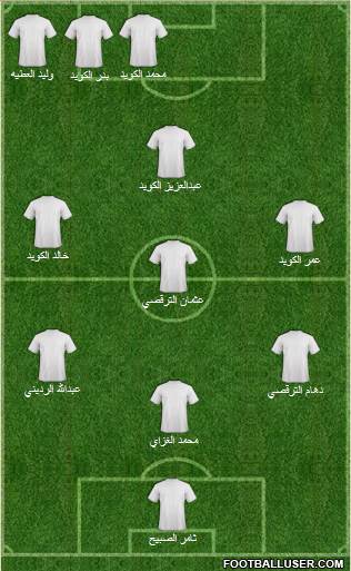 Dream Team Formation 2018