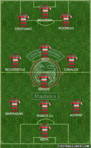 Clube Sport Marítimo - SAD 3-4-3 football formation