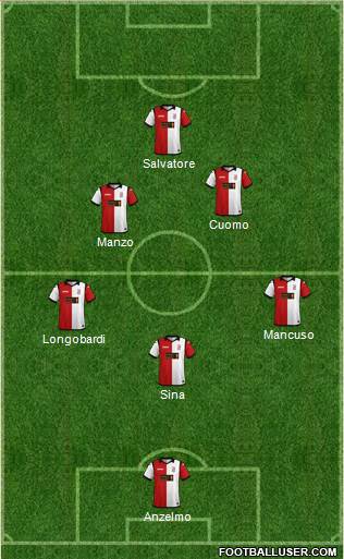 Woking Formation 2018
