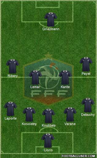 France Formation 2018