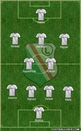 Legia Warszawa 4-2-3-1 football formation