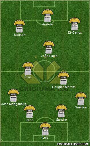 Criciúma EC 4-2-3-1 football formation