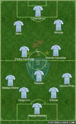 Paysandu SC Formation 2018