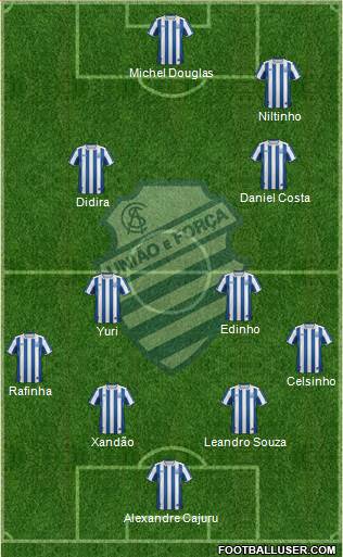 CS Alagoano Formation 2018