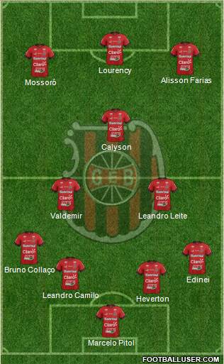GE Brasil Formation 2018