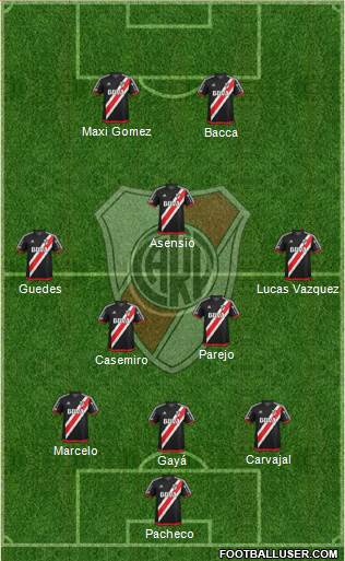 River Plate Formation 2018