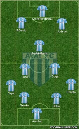 Avaí FC Formation 2018