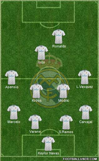 Real Madrid C.F. Formation 2018