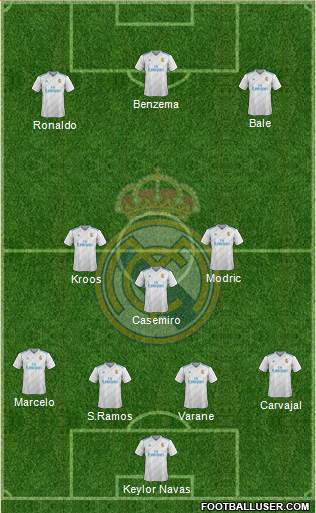 Real Madrid C.F. Formation 2018