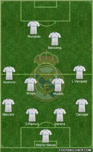 Real Madrid C.F. Formation 2018