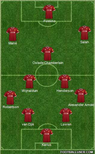 Liverpool Formation 2018