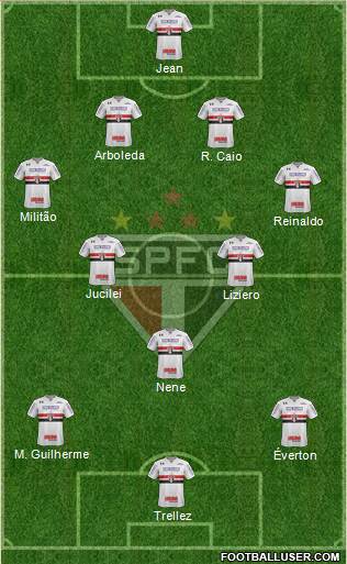 São Paulo FC Formation 2018