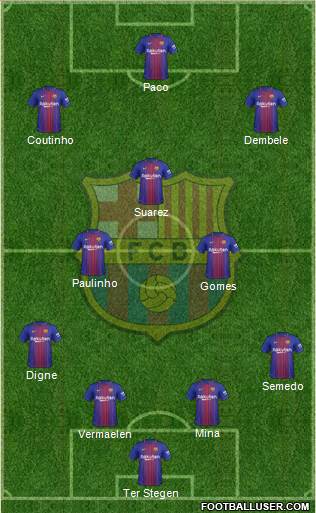 F.C. Barcelona Formation 2018