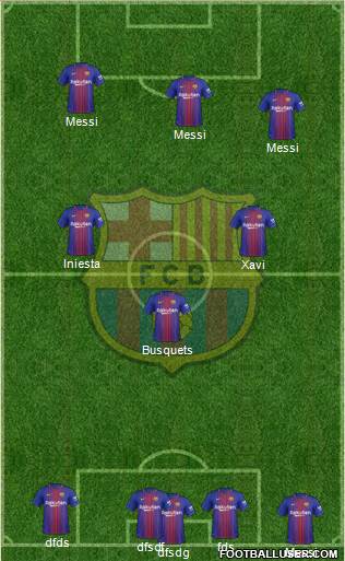 F.C. Barcelona Formation 2018