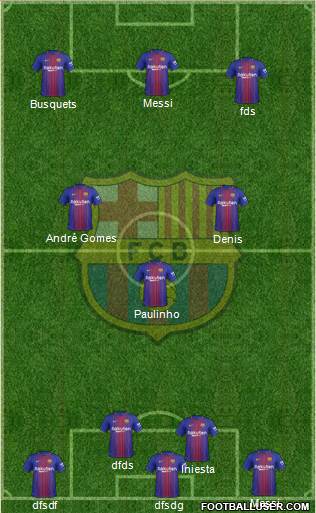 F.C. Barcelona Formation 2018