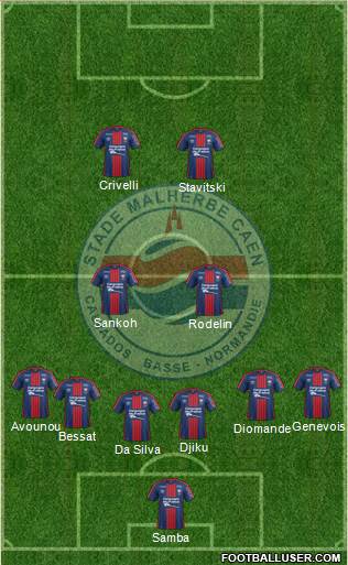 Stade Malherbe Caen Basse-Normandie Formation 2018