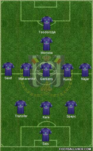 RSC Anderlecht Formation 2018