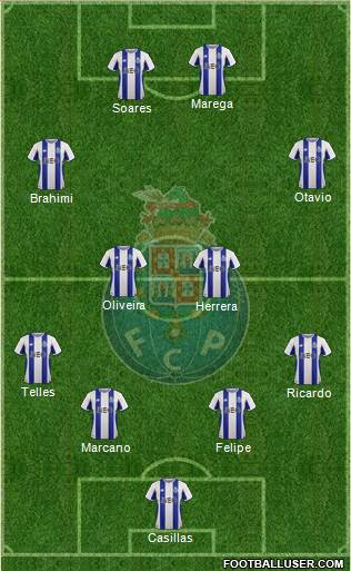 Futebol Clube do Porto - SAD Formation 2018