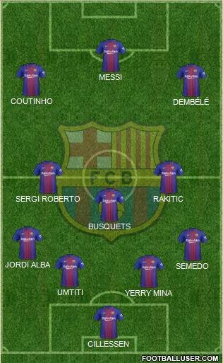 F.C. Barcelona Formation 2018